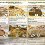 Die sechs Brotsorten der Holzofen-Bäckerei Cēsu Maize in Cesis, Lettland